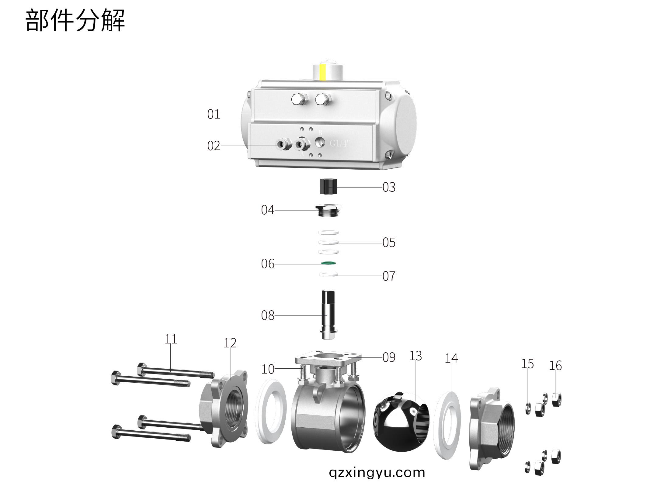 气(qi)动(dong)三片(pian)式球阀(fa)分(fen)解(jie).jpg
