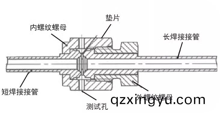VCR接(jie)头(tou)的(de)性(xing)能特点(dian)是什么3.jpg