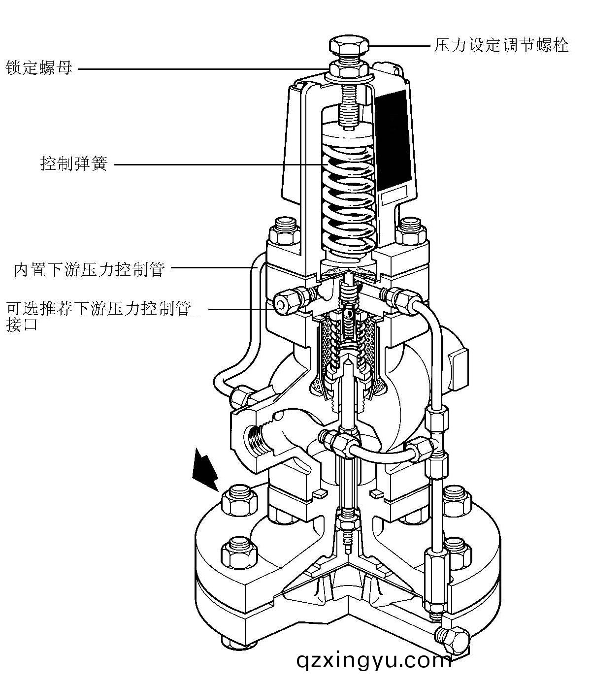 DP17说明(ming)书(shu)_页(ye)面(mian)_03副(fu)本(ben).jpg